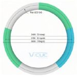 Trần tròn GRG B-11# – hoàn thiện – Vô Cực GRG