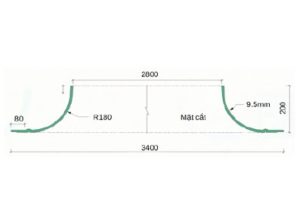 Trần tròn GRG B-13# – mặt cắt – Vô Cực GRG