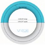 Trần tròn GRG B-2# – hoàn thiện – Vô Cực GRG