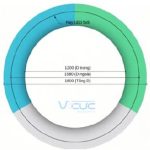Trần tròn GRG B-3# – hoàn thiện – Vô Cực GRG