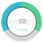 Trần tròn GRG B-5# – hoàn thiện – Vô Cực GRG