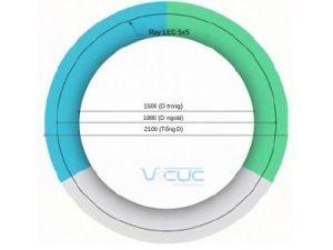 Trần tròn GRG B-6# – hoàn thiện – Vô Cực GRG