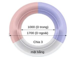 Trần tròn GRG E-1# – hoàn thiện – Vô Cực GRG