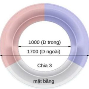 Trần tròn GRG E-1# – hoàn thiện – Vô Cực GRG