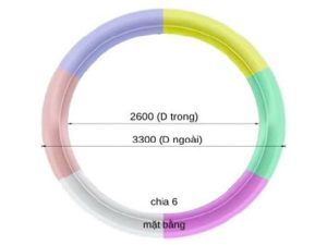 Trần tròn GRG E-10# – hoàn thiện – Vô Cực GRG
