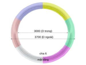Trần tròn GRG E-12# – hoàn thiện – Vô Cực GRG