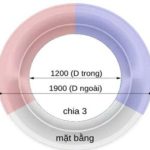 Trần tròn GRG E-2# – hoàn thiện – Vô Cực GRG