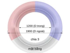 Trần tròn GRG E-2# – hoàn thiện – Vô Cực GRG