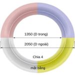Trần tròn GRG E-3# – hoàn thiện – Vô Cực GRG