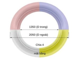 Trần tròn GRG E-3# – hoàn thiện – Vô Cực GRG