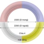 Trần tròn GRG E-4# – hoàn thiện – Vô Cực GRG
