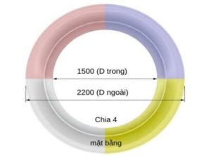 Trần tròn GRG E-4# – hoàn thiện – Vô Cực GRG