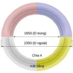 Trần tròn GRG E-5# – hoàn thiện – Vô Cực GRG