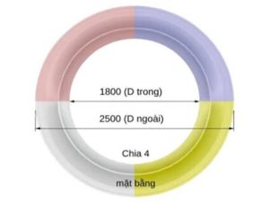 Trần tròn GRG E-6# – hoàn thiện – Vô Cực GRG