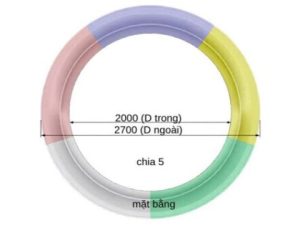 Trần tròn GRG E-7# – hoàn thiện – Vô Cực GRG