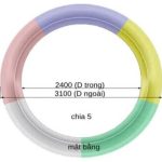 Trần tròn GRG E-9# – hoàn thiện – Vô Cực GRG